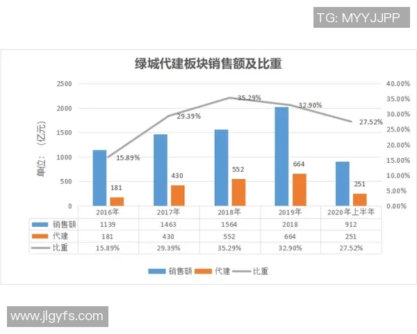 绿城与中优首发阵容全面解析助力球队争夺胜利的关键因素